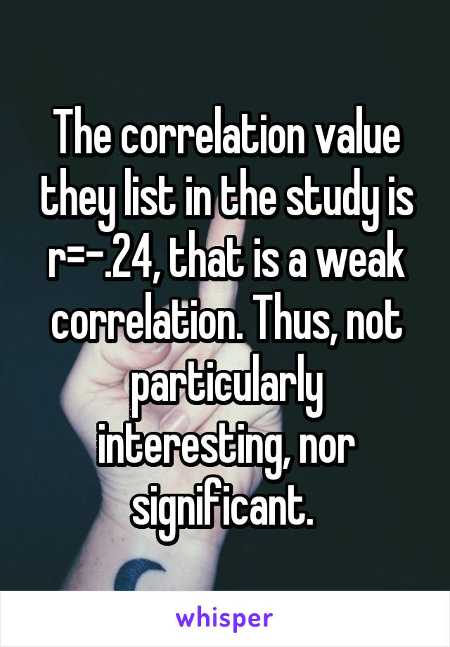 The correlation value they list in the study is r=-.24, that is a weak correlation. Thus, not particularly interesting, nor significant. 