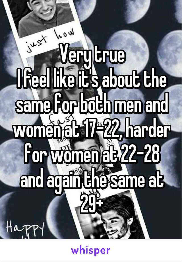Very true
I feel like it's about the same for both men and women at 17-22, harder for women at 22-28 and again the same at 29+