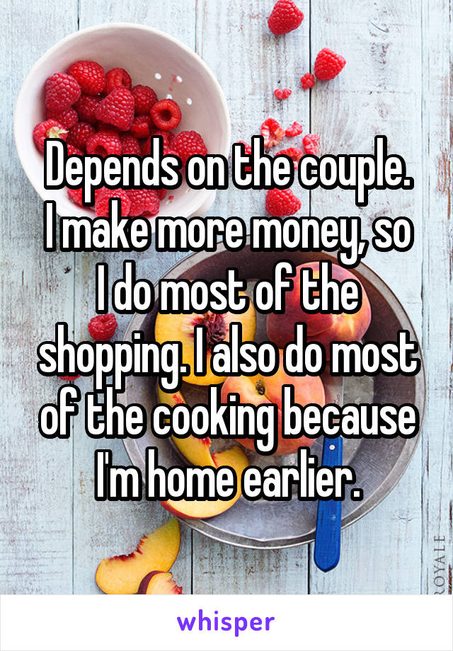 Depends on the couple.
I make more money, so I do most of the shopping. I also do most of the cooking because I'm home earlier.