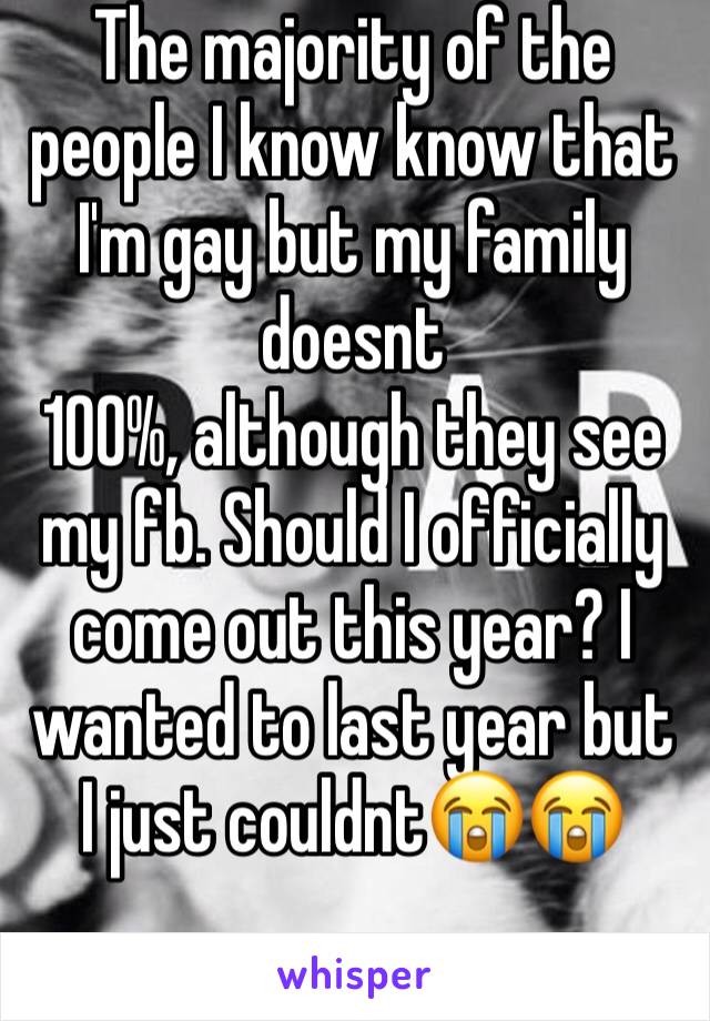 The majority of the people I know know that I'm gay but my family doesnt
100%, although they see my fb. Should I officially come out this year? I wanted to last year but I just couldnt😭😭