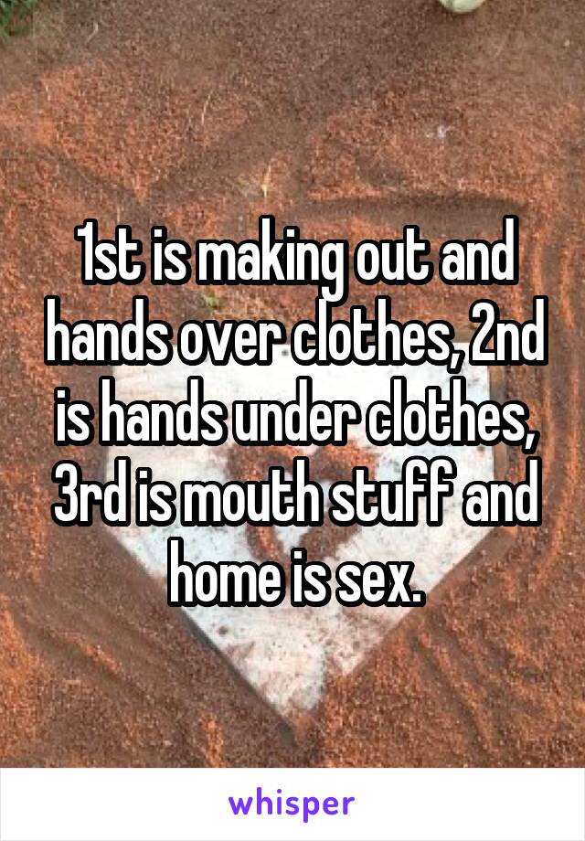 1st is making out and hands over clothes, 2nd is hands under clothes, 3rd is mouth stuff and home is sex.