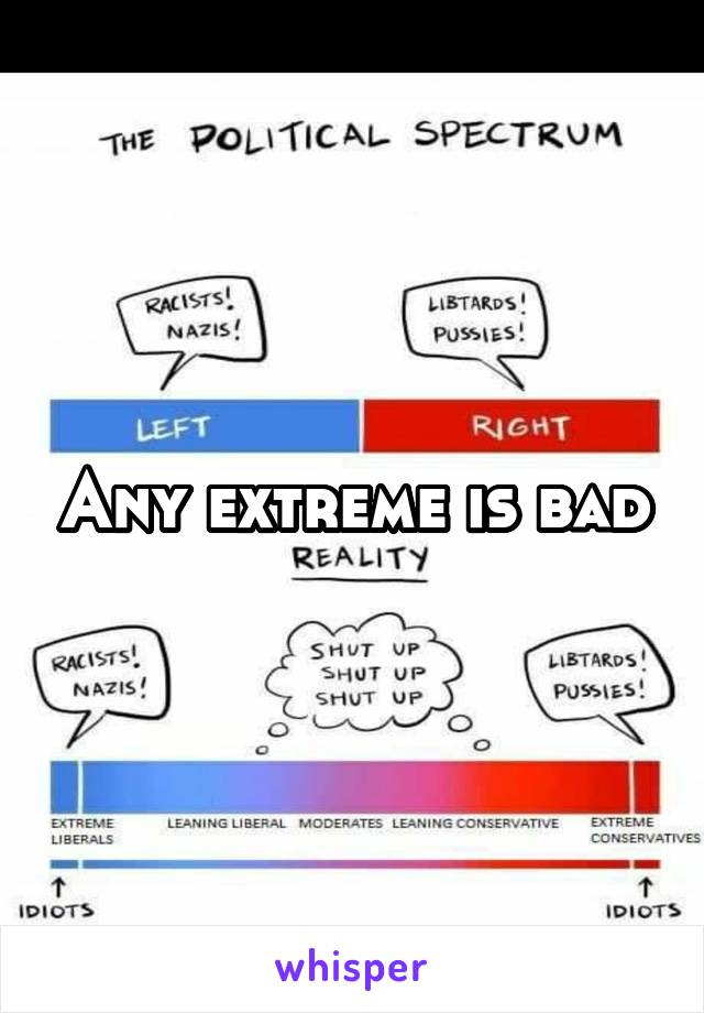 Any extreme is bad