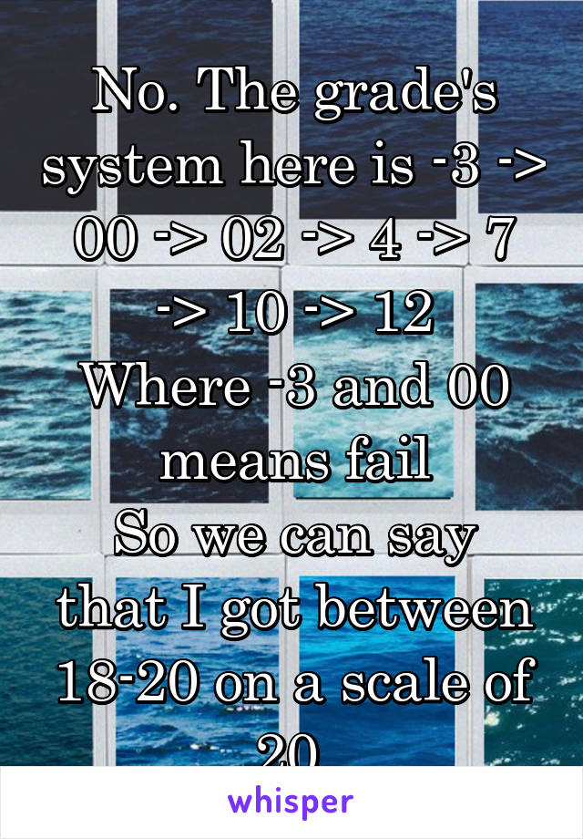 No. The grade's system here is -3 -> 00 -> 02 -> 4 -> 7 -> 10 -> 12
Where -3 and 00 means fail
So we can say that I got between 18-20 on a scale of 20 