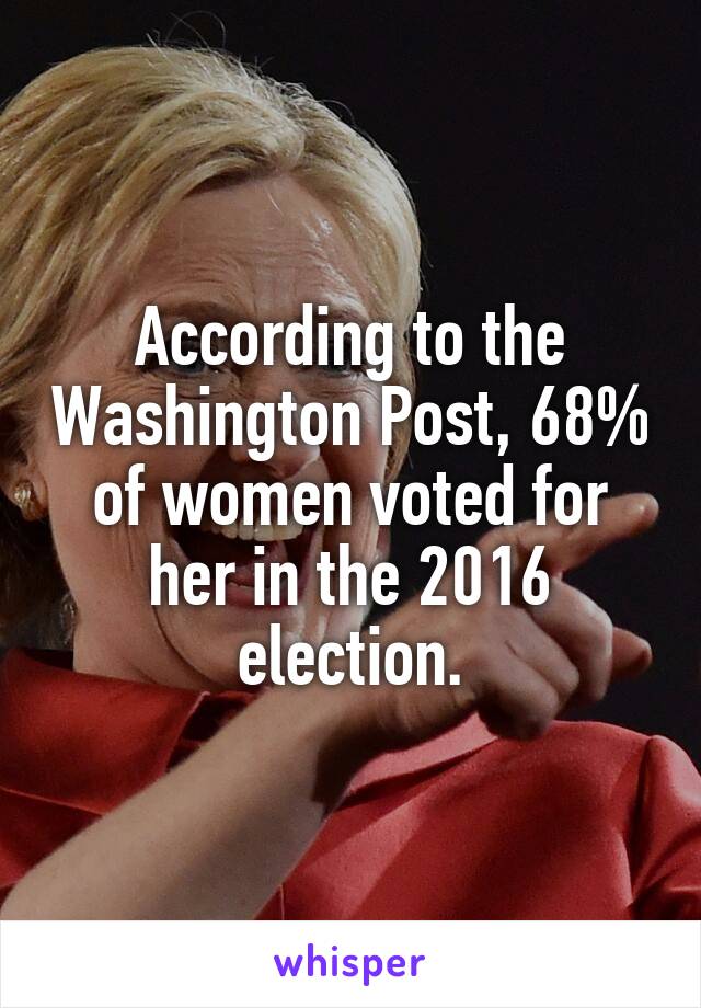 According to the Washington Post, 68% of women voted for her in the 2016 election.