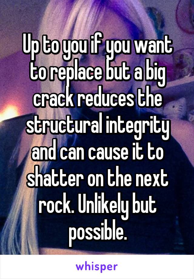 Up to you if you want to replace but a big crack reduces the structural integrity and can cause it to shatter on the next rock. Unlikely but possible.