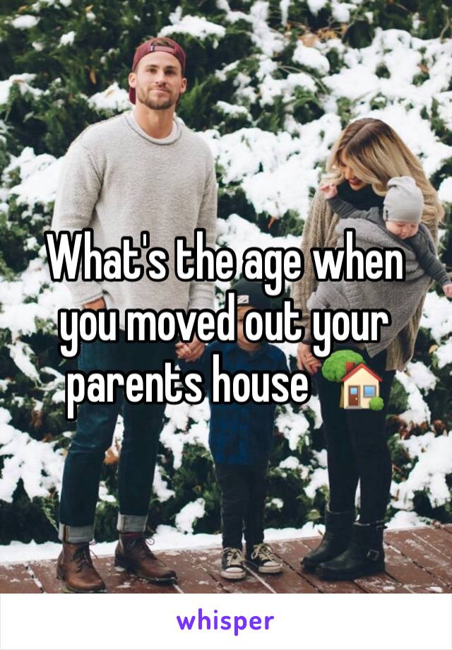 What's the age when you moved out your parents house 🏡 