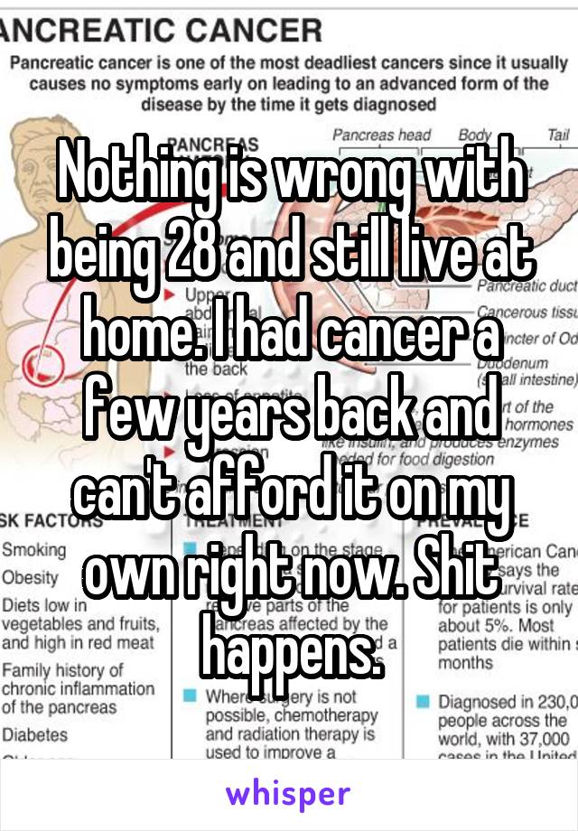 Nothing is wrong with being 28 and still live at home. I had cancer a few years back and can't afford it on my own right now. Shit happens.