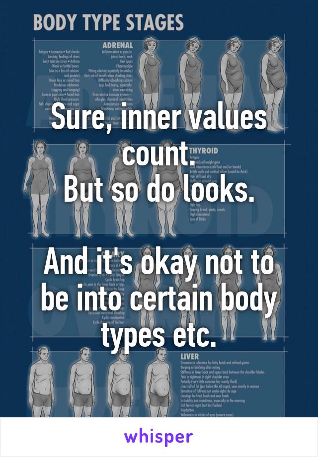 Sure, inner values count.
But so do looks.

And it's okay not to be into certain body types etc.
