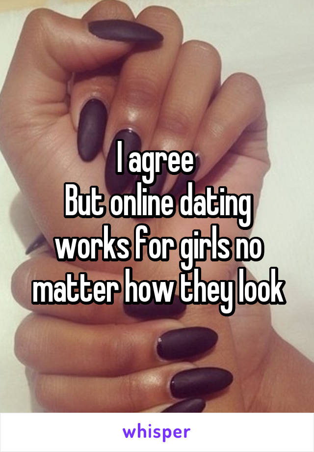 I agree 
But online dating works for girls no matter how they look