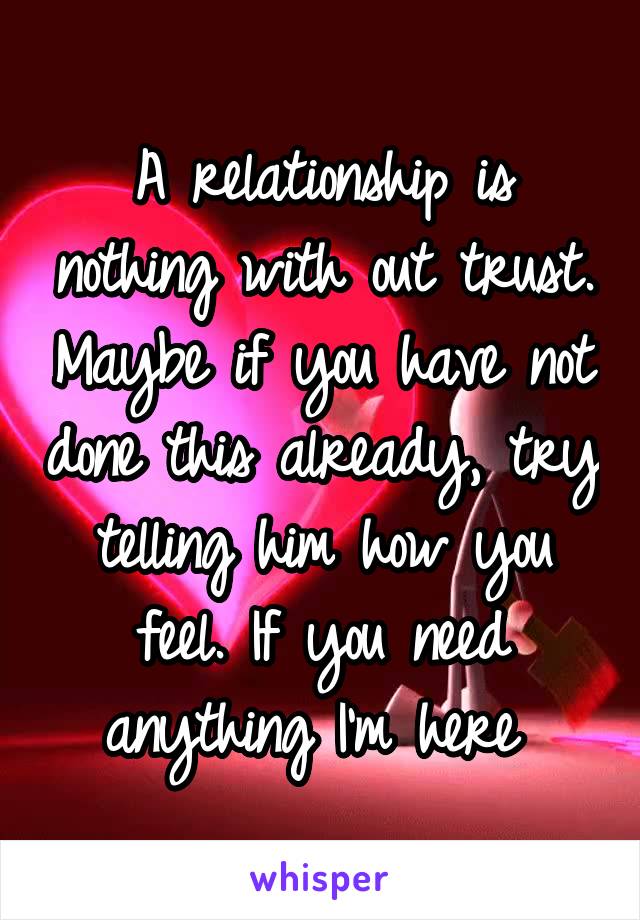 A relationship is nothing with out trust. Maybe if you have not done this already, try telling him how you feel. If you need anything I'm here 