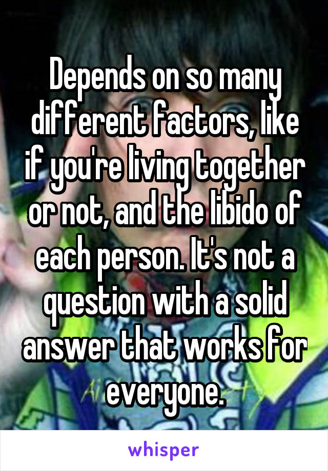 Depends on so many different factors, like if you're living together or not, and the libido of each person. It's not a question with a solid answer that works for everyone.