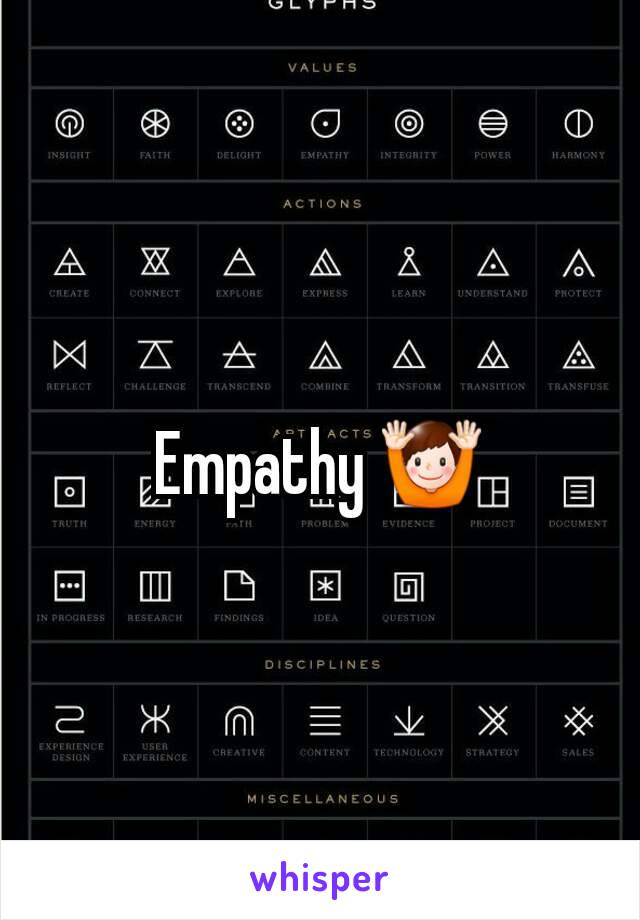Empathy 🙌