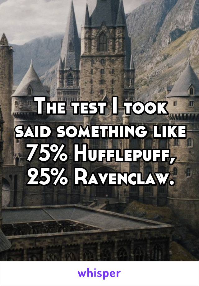 The test I took said something like 75% Hufflepuff, 25% Ravenclaw.