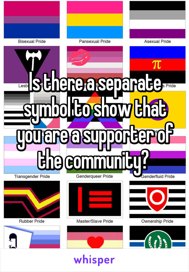 Is there a separate symbol to show that you are a supporter of the community? 
