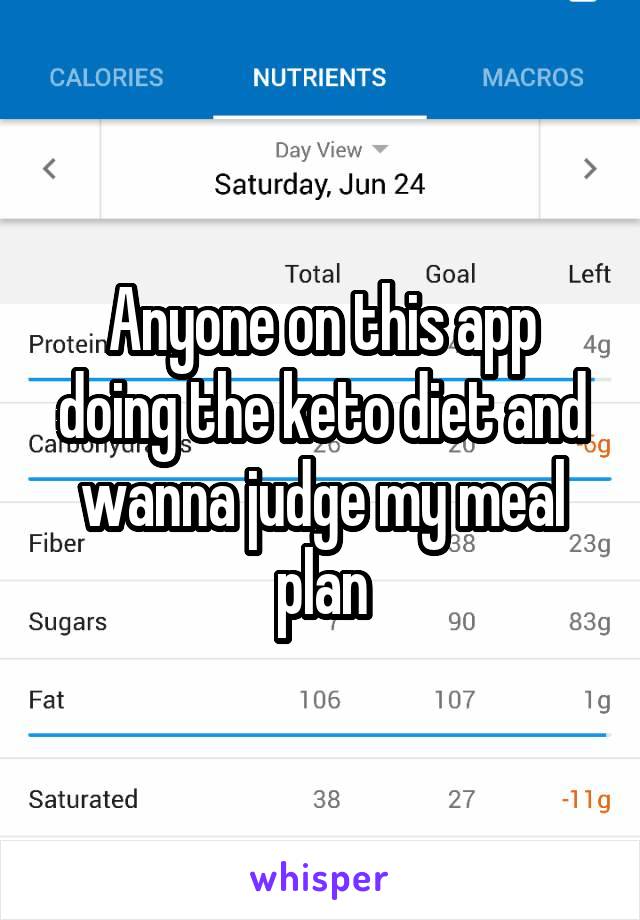 Anyone on this app doing the keto diet and wanna judge my meal plan