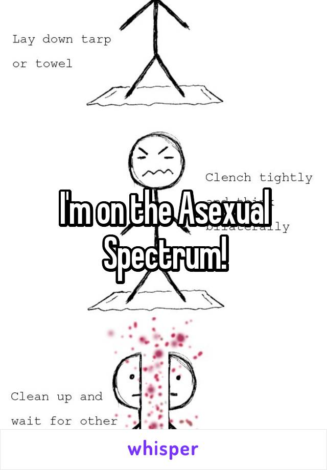 I'm on the Asexual Spectrum!