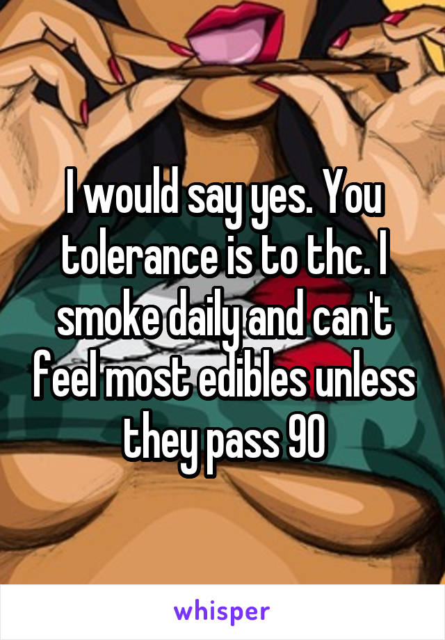 I would say yes. You tolerance is to thc. I smoke daily and can't feel most edibles unless they pass 90