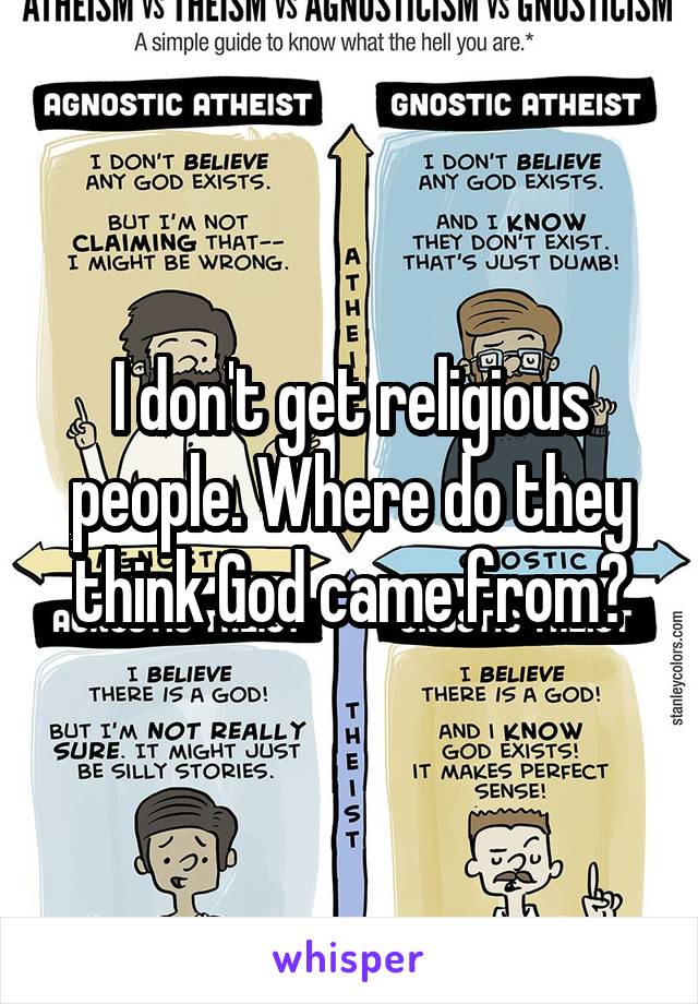 I don't get religious people. Where do they think God came from?