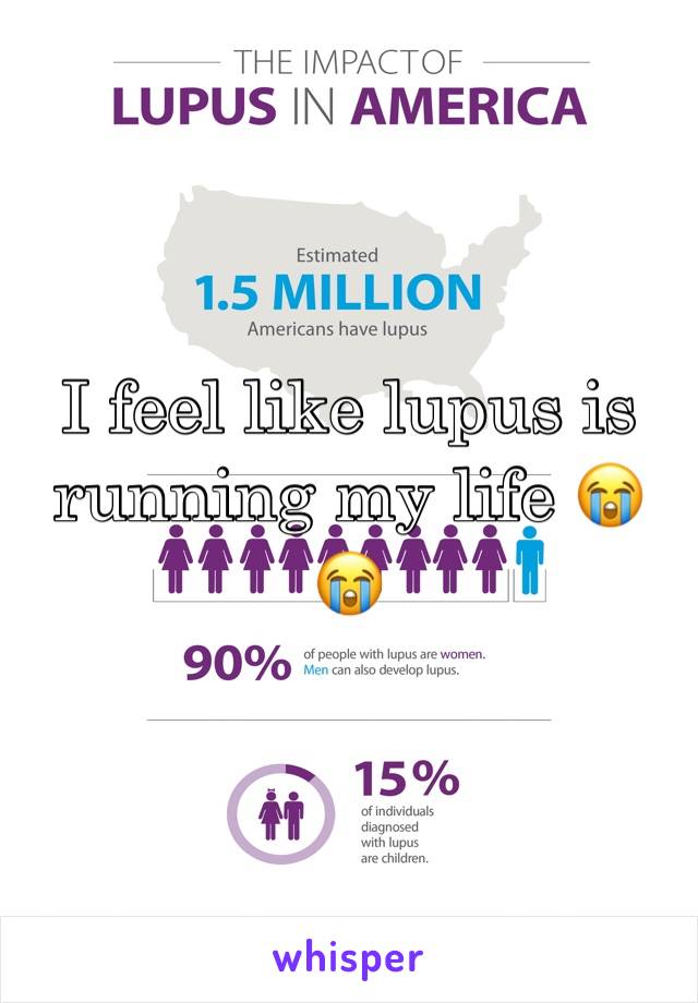 I feel like lupus is running my life 😭😭