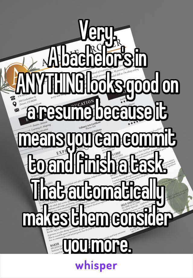 Very.
A bachelor's in ANYTHING looks good on a resume because it means you can commit to and finish a task. That automatically makes them consider you more.