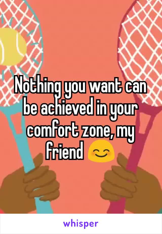Nothing you want can be achieved in your comfort zone, my friend 😊
