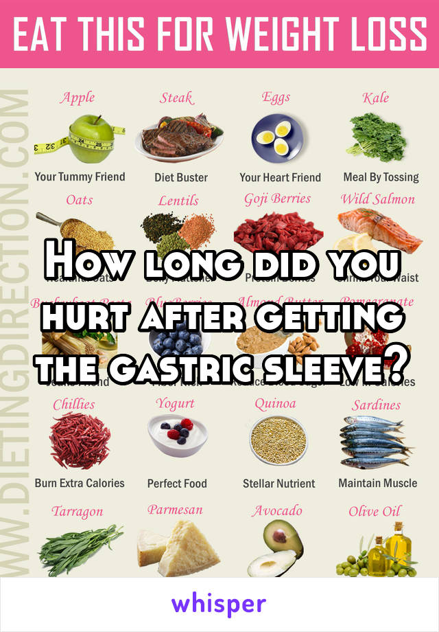 How long did you hurt after getting the gastric sleeve?