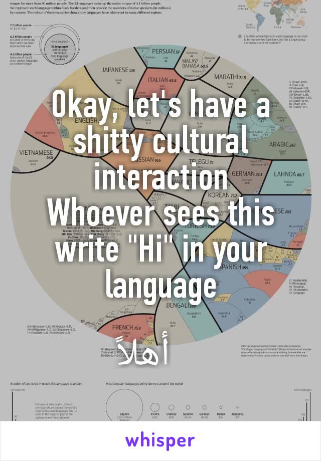 Okay, let's have a shitty cultural interaction
Whoever sees this write "Hi" in your language

                    أهلاً 