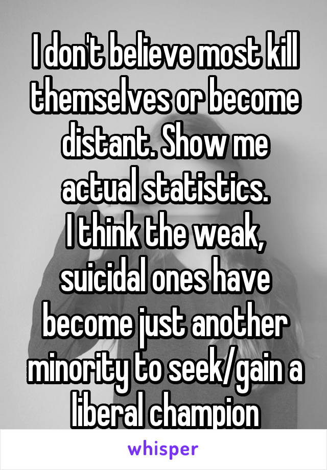 I don't believe most kill themselves or become distant. Show me actual statistics.
I think the weak, suicidal ones have become just another minority to seek/gain a liberal champion