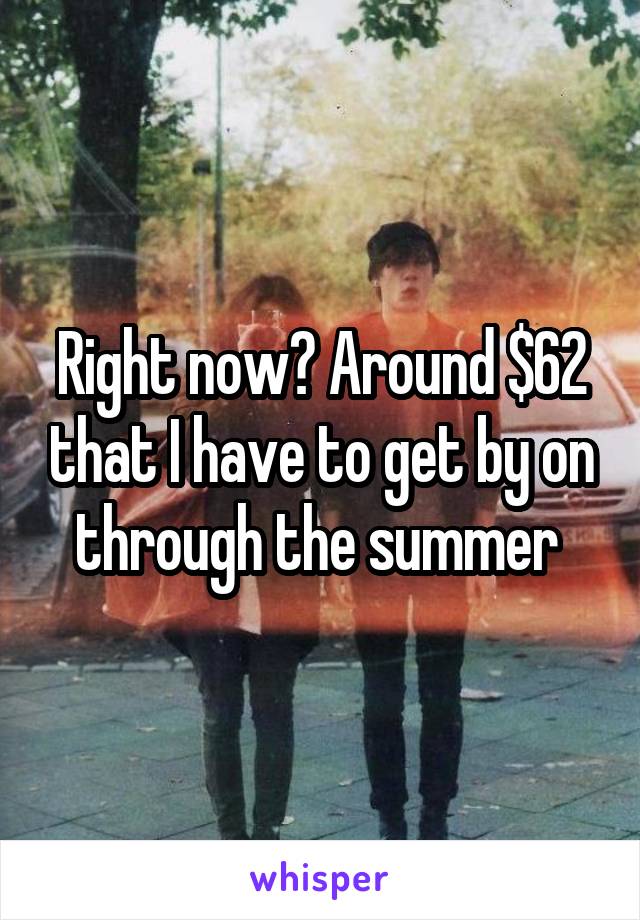 Right now? Around $62 that I have to get by on through the summer 