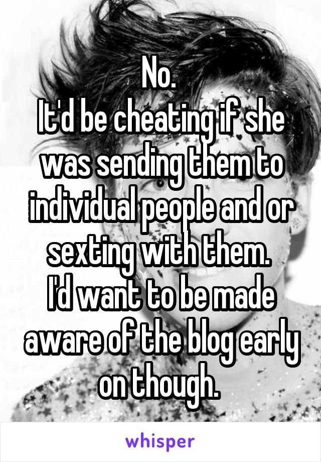 No. 
It'd be cheating if she was sending them to individual people and or sexting with them. 
I'd want to be made aware of the blog early on though. 