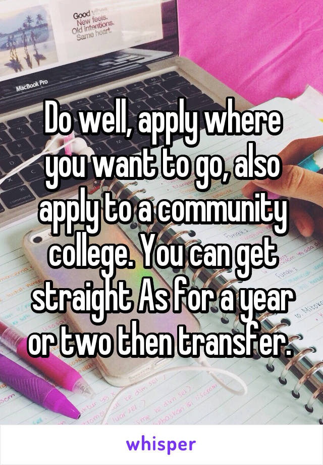 Do well, apply where you want to go, also apply to a community college. You can get straight As for a year or two then transfer. 