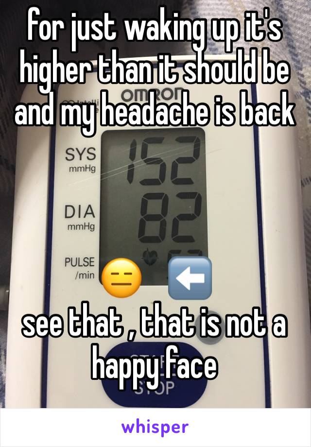 for just waking up it's higher than it should be and my headache is back 



😑    ⬅️ 
see that , that is not a happy face 