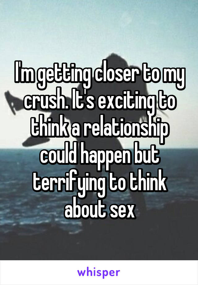 I'm getting closer to my crush. It's exciting to think a relationship could happen but terrifying to think about sex