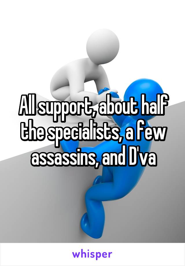 All support, about half the specialists, a few assassins, and D'va