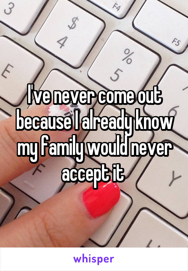 I've never come out because I already know my family would never accept it 