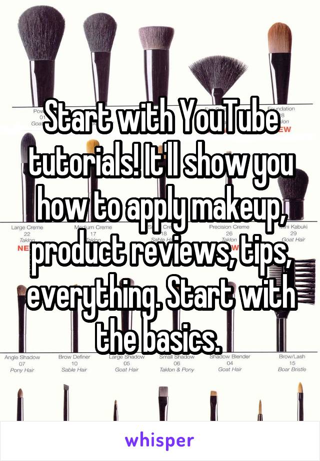 Start with YouTube tutorials! It'll show you how to apply makeup, product reviews, tips, everything. Start with the basics. 