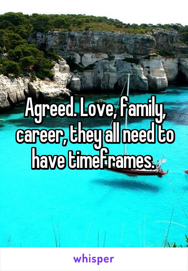 Agreed. Love, family, career, they all need to have timeframes. 