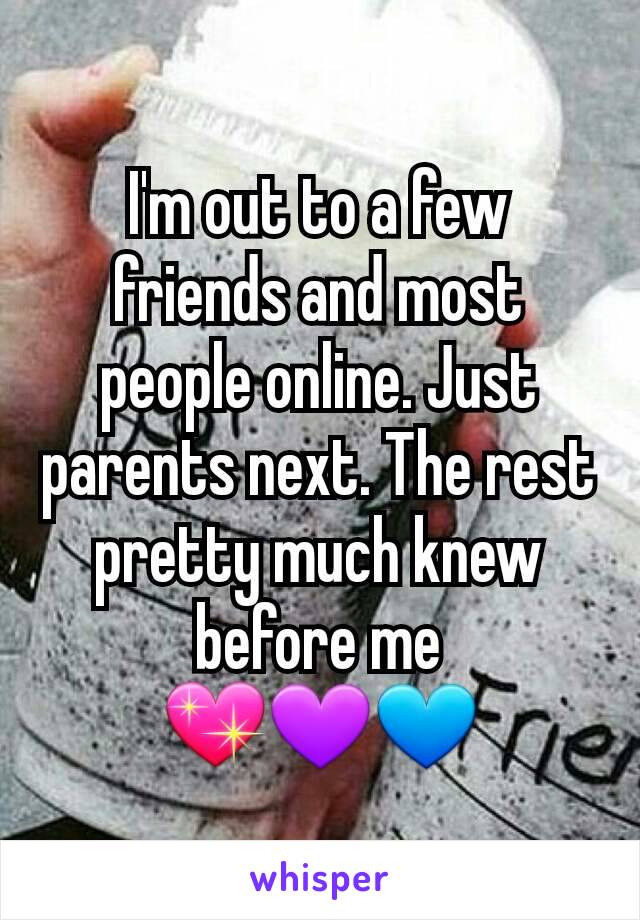 I'm out to a few friends and most people online. Just parents next. The rest pretty much knew before me
💖💜💙