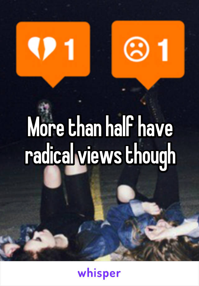 More than half have radical views though