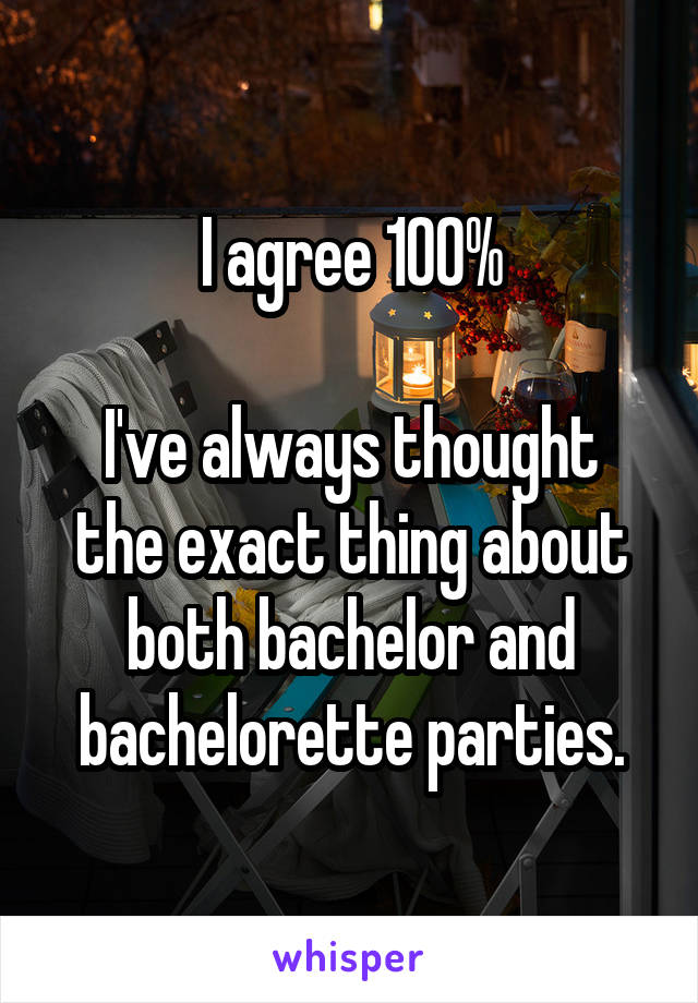 I agree 100%

I've always thought the exact thing about both bachelor and bachelorette parties.