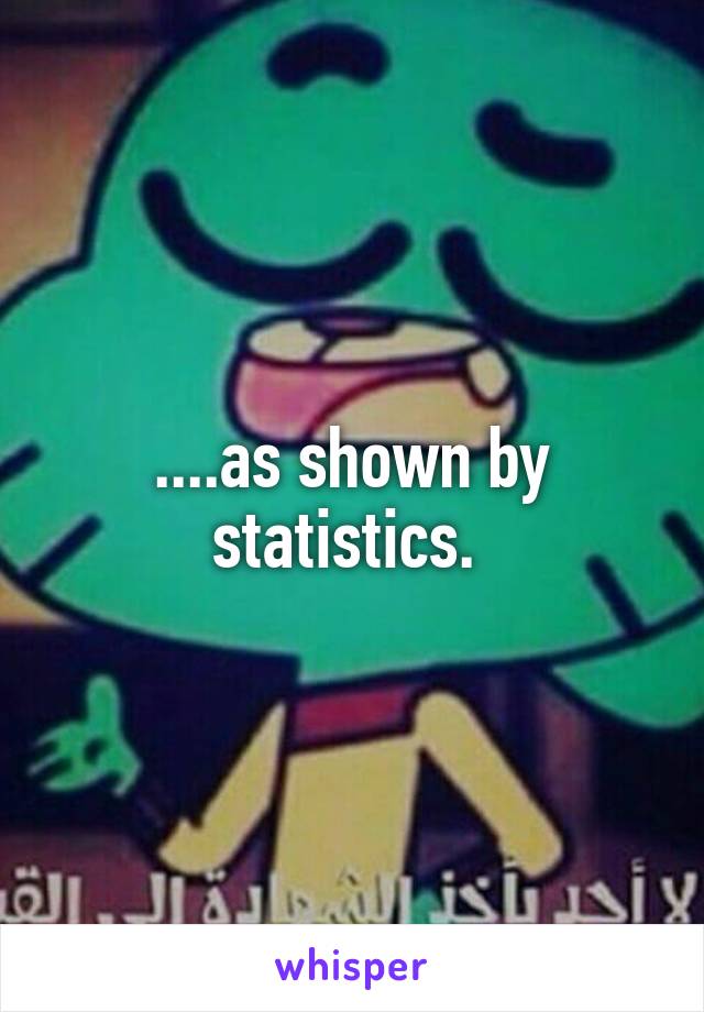 ....as shown by statistics. 