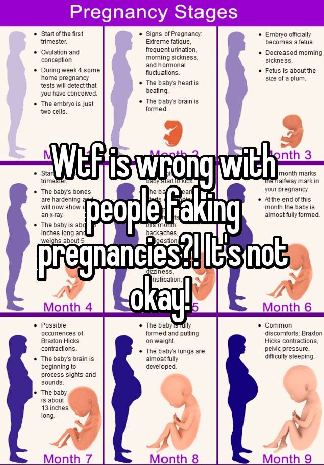 Wtf is wrong with people faking pregnancies?! It's not okay! 