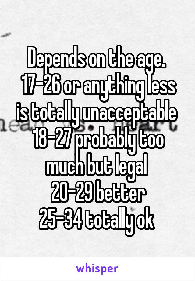 Depends on the age. 
17-26 or anything less is totally unacceptable 
18-27 probably too much but legal 
20-29 better
25-34 totally ok 