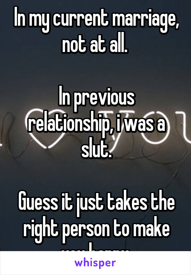 In my current marriage, not at all. 

In previous relationship, i was a slut.

Guess it just takes the right person to make you happy.