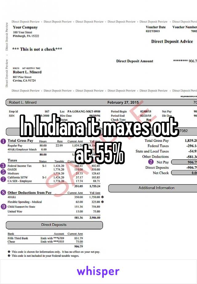 In Indiana it maxes out at 55%