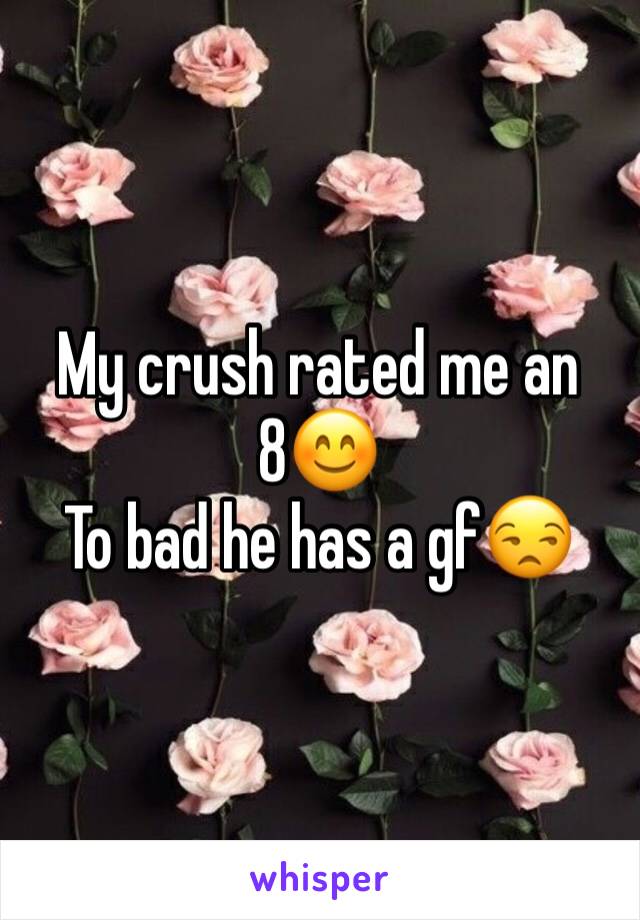 My crush rated me an 8😊
To bad he has a gf😒