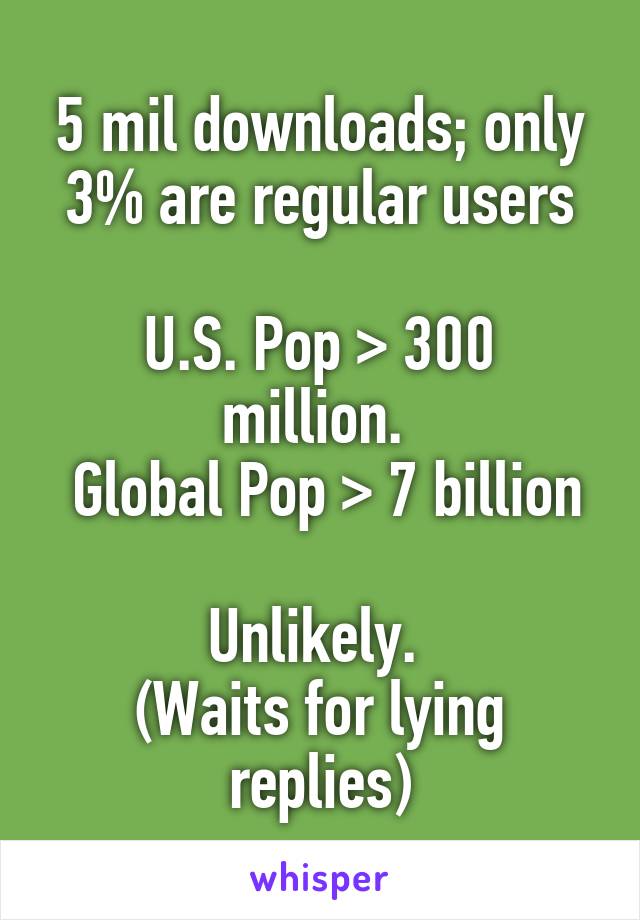 5 mil downloads; only 3% are regular users

U.S. Pop > 300 million. 
 Global Pop > 7 billion

Unlikely. 
(Waits for lying replies)