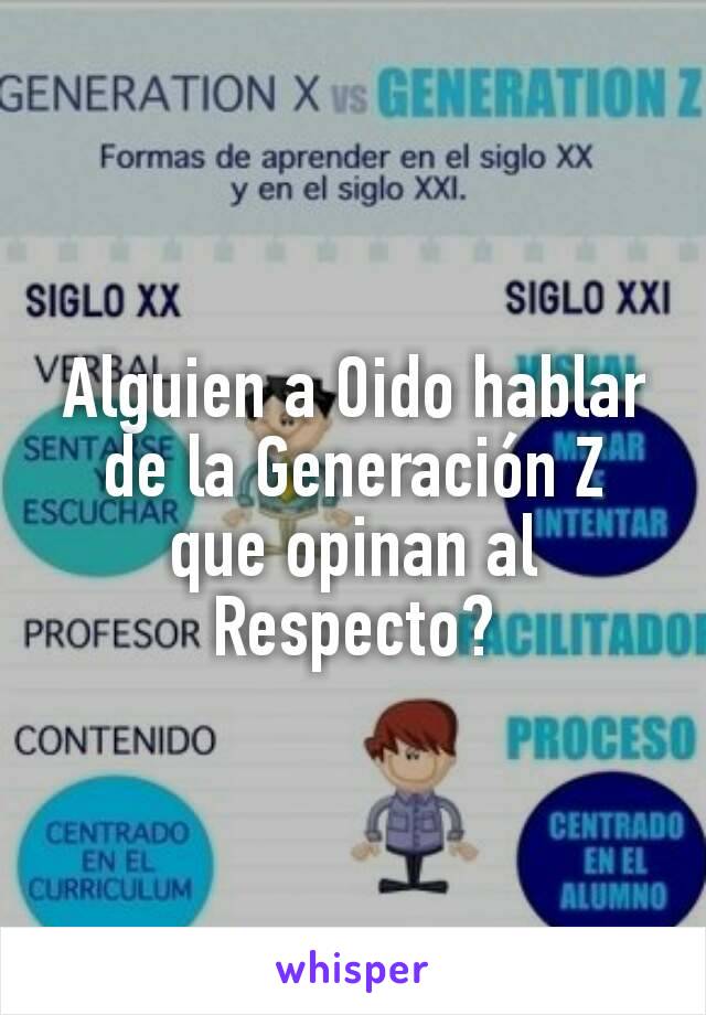 Alguien a Oido hablar de la Generación Z
que opinan al Respecto?