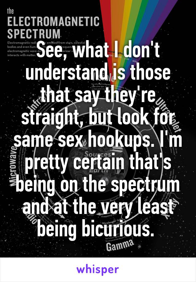 See, what I don't understand is those that say they're straight, but look for same sex hookups. I'm pretty certain that's being on the spectrum and at the very least being bicurious. 