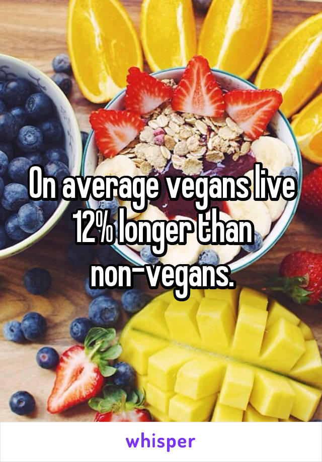 On average vegans live 12% longer than non-vegans.